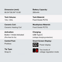 Smart - Postless Disposable Vape Pen | Bcore Ceramic | 1ml&2ml