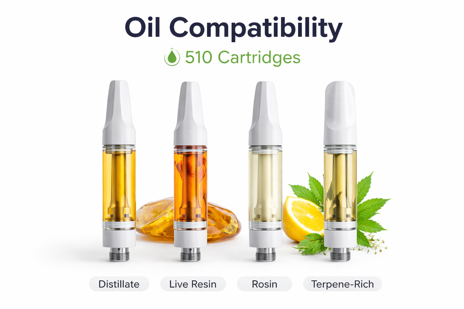 A visualization of different oils in empty 510 carts