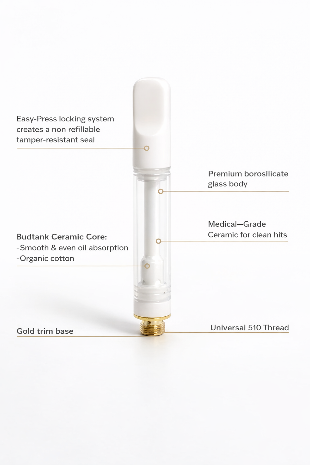 Vape pen with labeled features on a white background