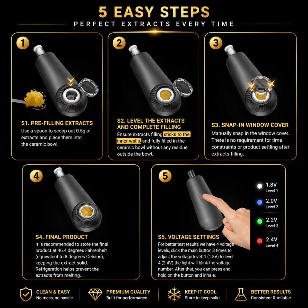 Dabgo – Disposable Dab Device | Branded Logo