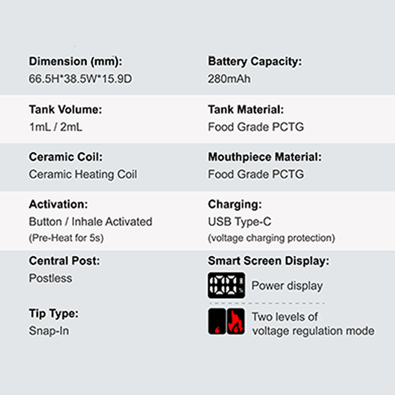 Smart - Postless Disposable Vape Pen | Bcore Ceramic | 1ml&2ml