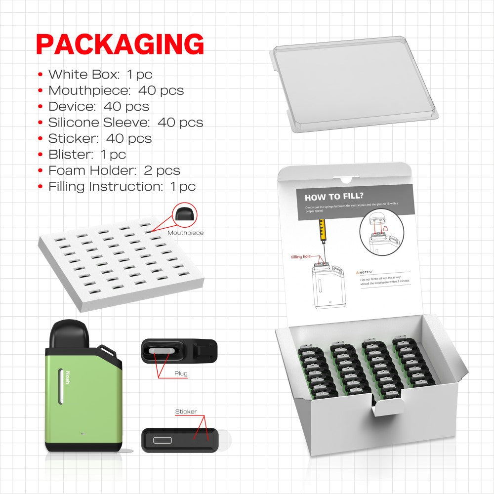 Noah 1ml/2ml/3ml Empty Disposable Vape Pen Wholesale