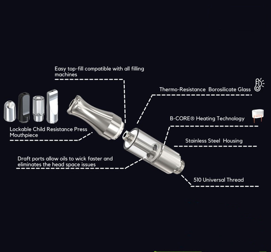 V18 Empty 510 Cartridge for Vape 0.5/1.0 Gram No Cotton | BUDTANK V18 Empty 510 Cartridge for Vape 0.5/1.0 Gram No Cotton | BUDTANK