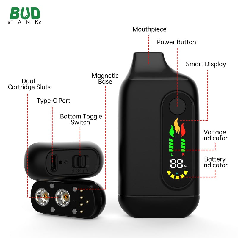 DUVO 510 Thread Dual Cartridge Battery | BUDTANK DUVO 510 Thread Dual Cartridge Battery | BUDTANK
