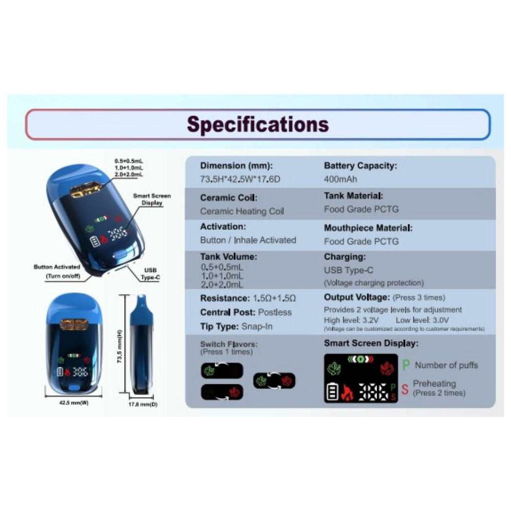 Product specifications sheet with a blue disposable vape on a white background