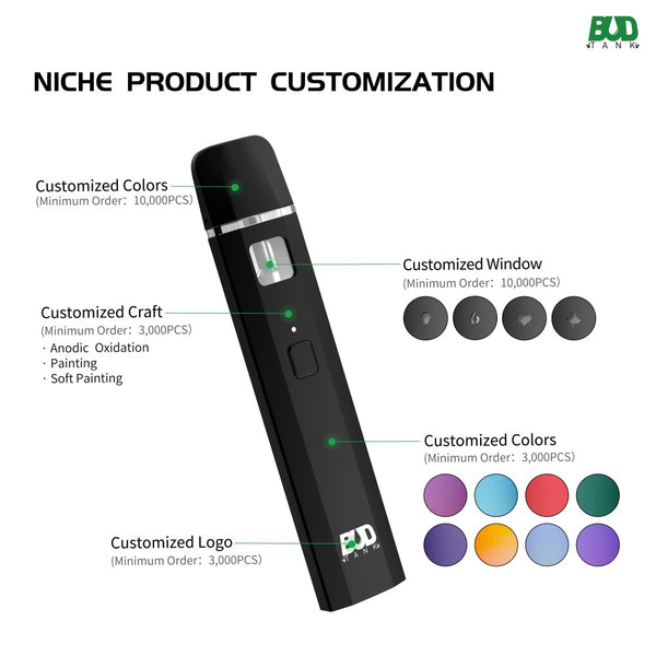 Niche 1ml/2ml Disposable Vape Pen Ceramic Core Pre-Heat