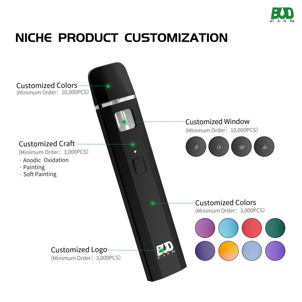 Niche - 1ml/2ml Disposable Vape Pen Ceramic Core Pre-Heat